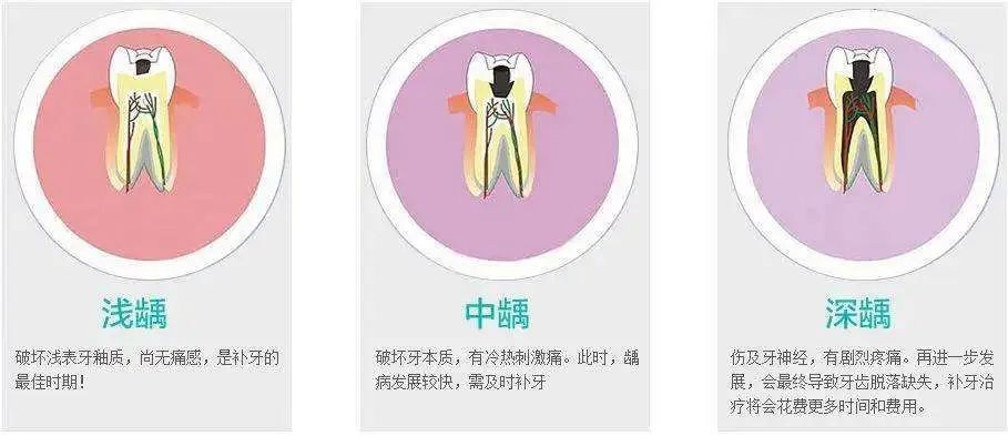 重庆耳鼻喉医院哪家好